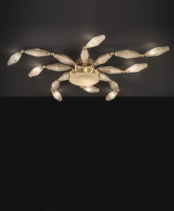 Euroluce